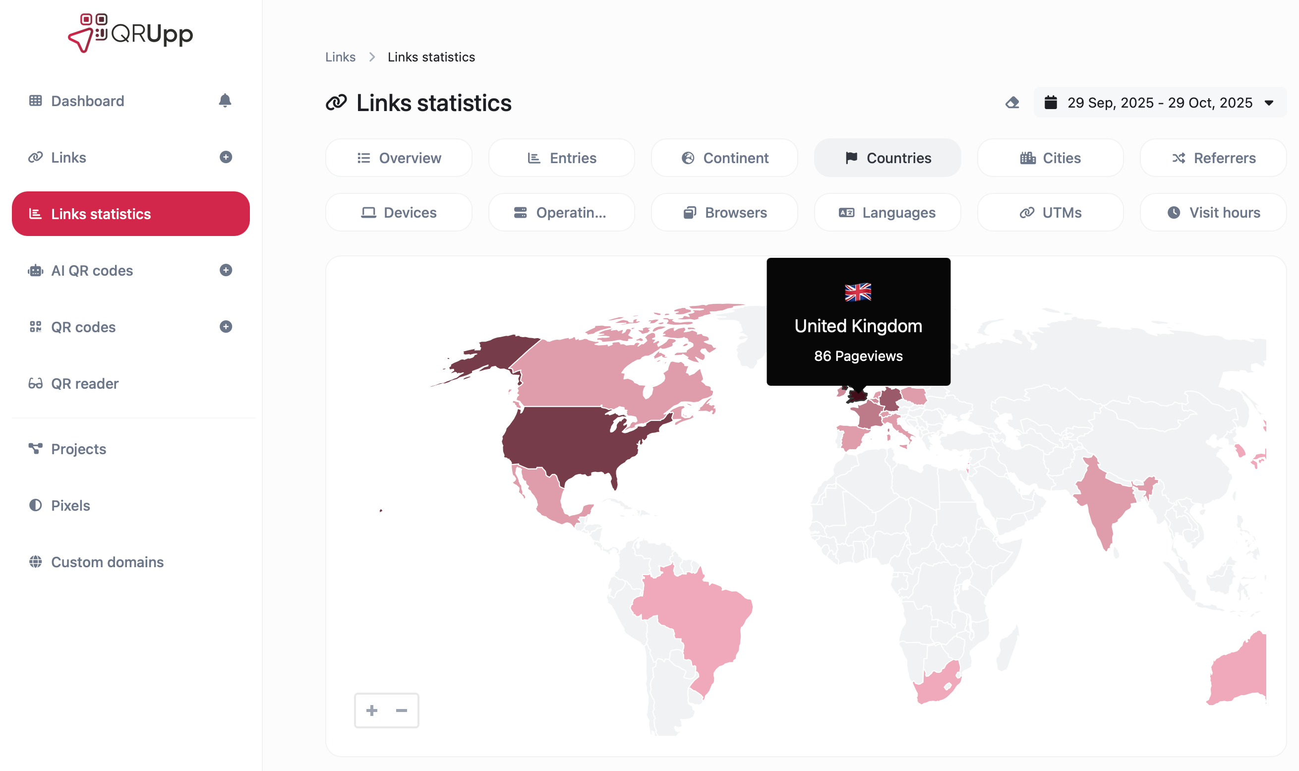 Screenshot of the QR code analytics page
